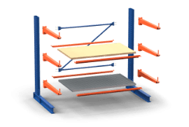 Category Wyposażenie regału wspornikowego