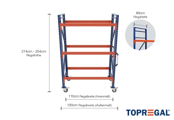 1,2 m rack individuel mobile IR2000 / hauteur 2.140  - 2.540 mm / profondeur 80 cm / 3 niveaux 