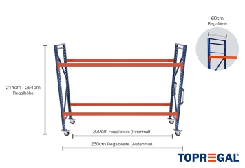2,3 m rack individuel mobile IR2000 / hauteur 2.140  - 2.540 mm / profondeur 60 cm / 2 niveaux 