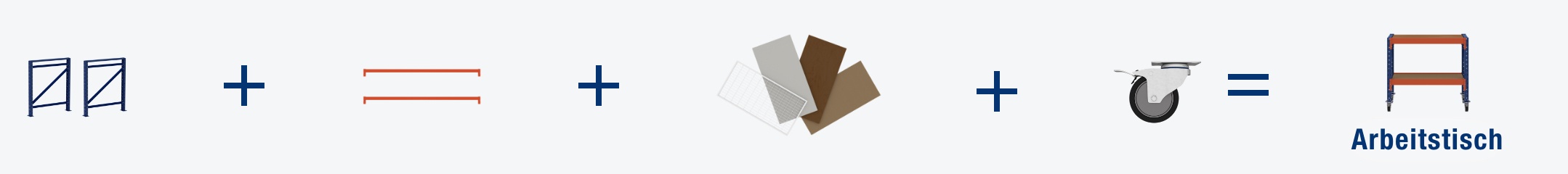 Beispiele Konfigurationen