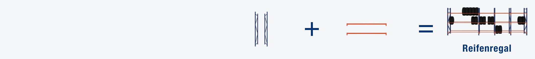 Beispiele Konfigurationen